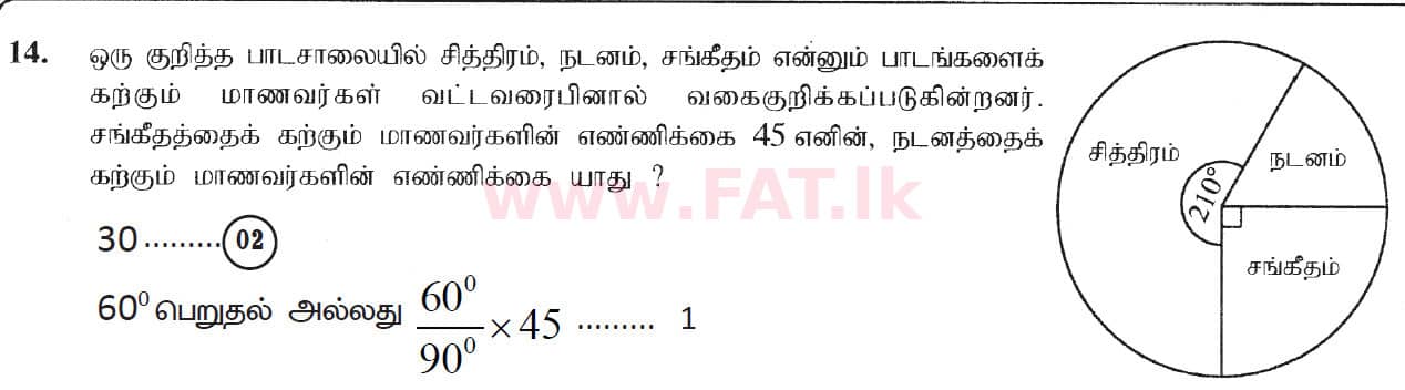 உள்ளூர் பாடத்திட்டம் : சாதாரண நிலை (சா/த) கணிதம் - 2019 டிசம்பர் - தாள்கள் I (தமிழ் மொழிமூலம்) 14 5530
