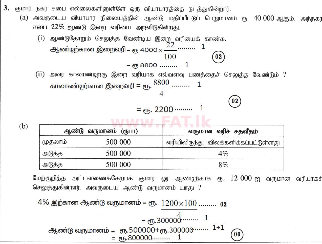 உள்ளூர் பாடத்திட்டம் : சாதாரண நிலை (சா/த) கணிதம் - 2019 டிசம்பர் - தாள்கள் I (தமிழ் மொழிமூலம்) 28 5544