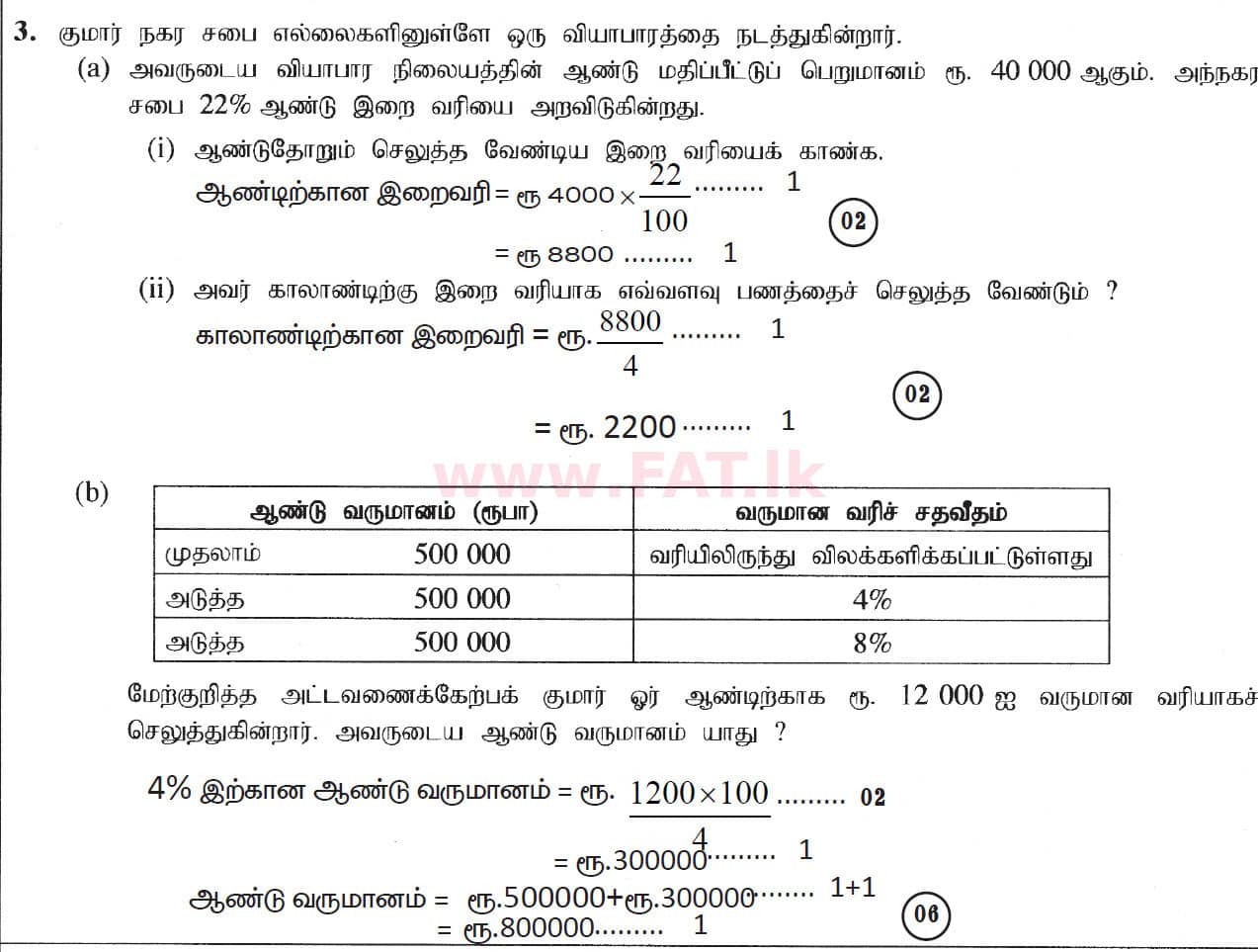 National Syllabus : Ordinary Level (O/L) Mathematics - 2019 December - Paper I (தமிழ் Medium) 28 5544