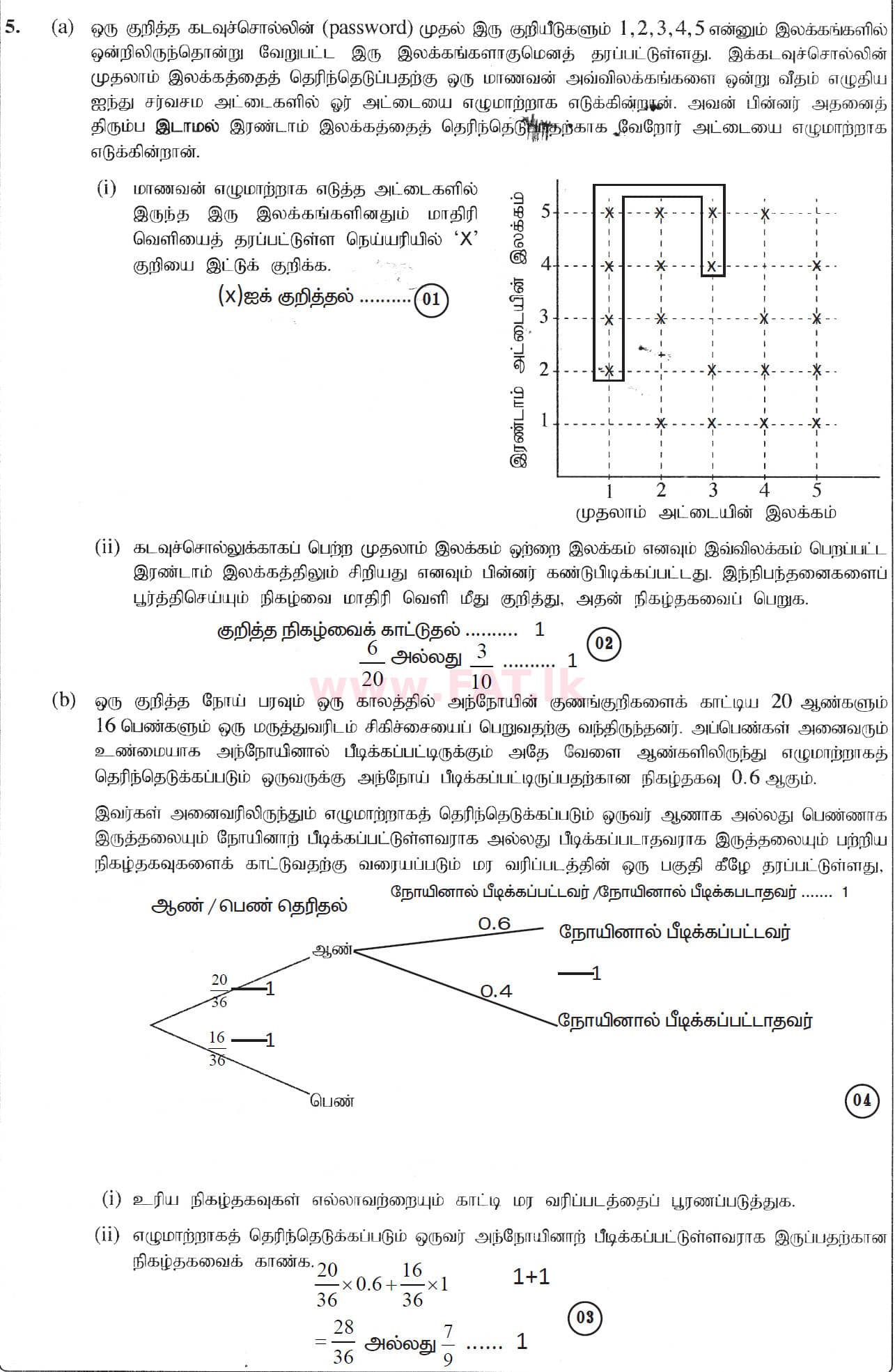உள்ளூர் பாடத்திட்டம் : சாதாரண நிலை (சா/த) கணிதம் - 2019 டிசம்பர் - தாள்கள் I (தமிழ் மொழிமூலம்) 30 5546