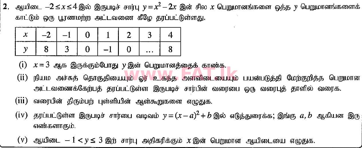 உள்ளூர் பாடத்திட்டம் : சாதாரண நிலை (சா/த) கணிதம் - 2019 டிசம்பர் - தாள்கள் II (தமிழ் மொழிமூலம்) 2 1
