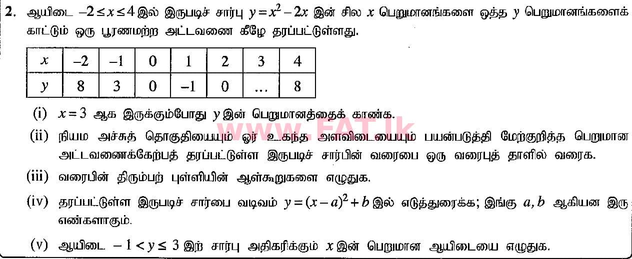 National Syllabus : Ordinary Level (O/L) Mathematics - 2019 December - Paper II (தமிழ் Medium) 2 1