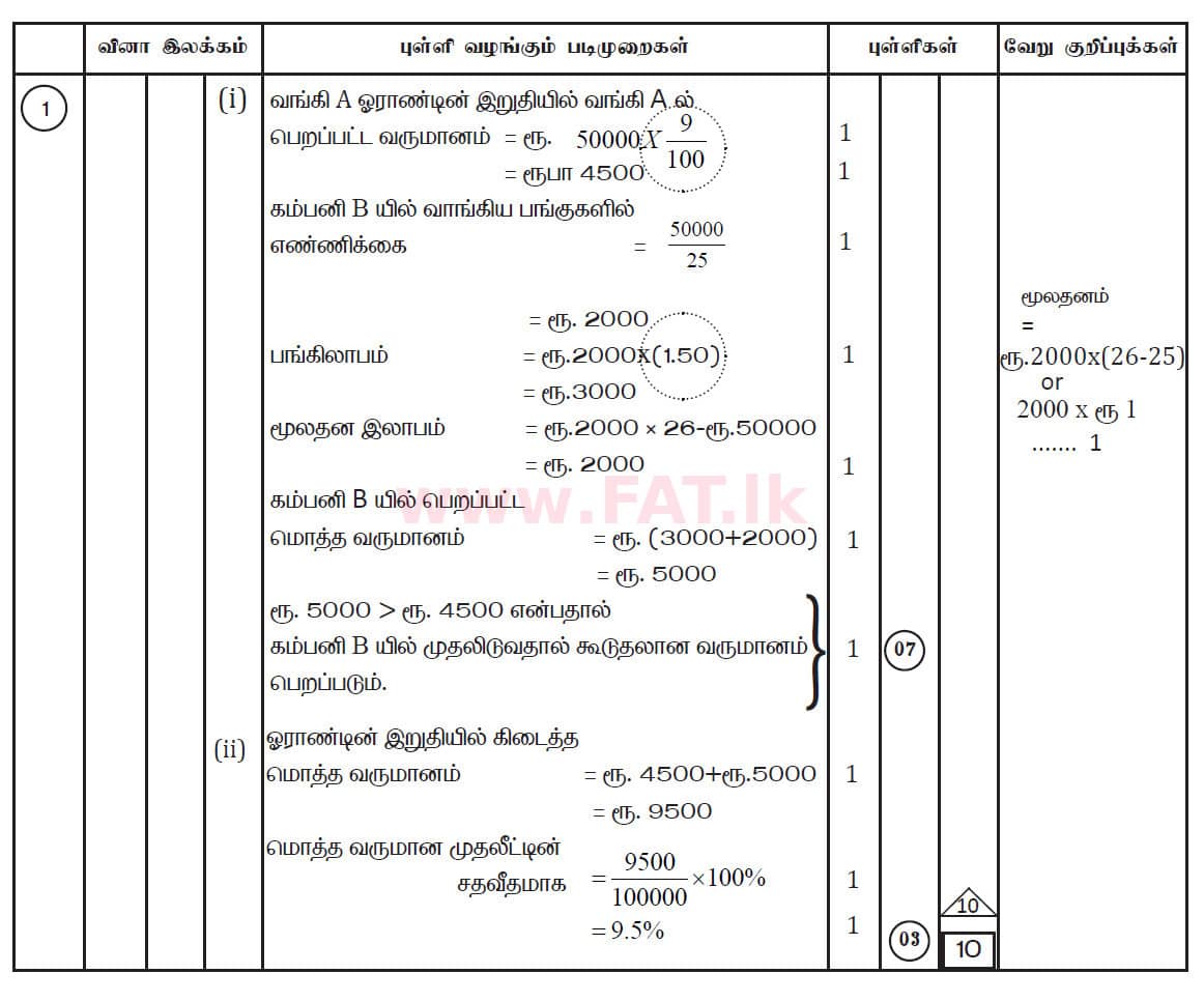 National Syllabus : Ordinary Level (O/L) Mathematics - 2019 December - Paper II (தமிழ் Medium) 1 5547