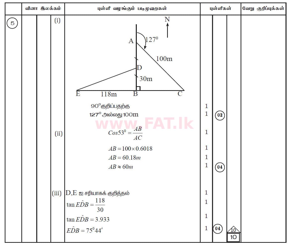 உள்ளூர் பாடத்திட்டம் : சாதாரண நிலை (சா/த) கணிதம் - 2019 டிசம்பர் - தாள்கள் II (தமிழ் மொழிமூலம்) 5 5552