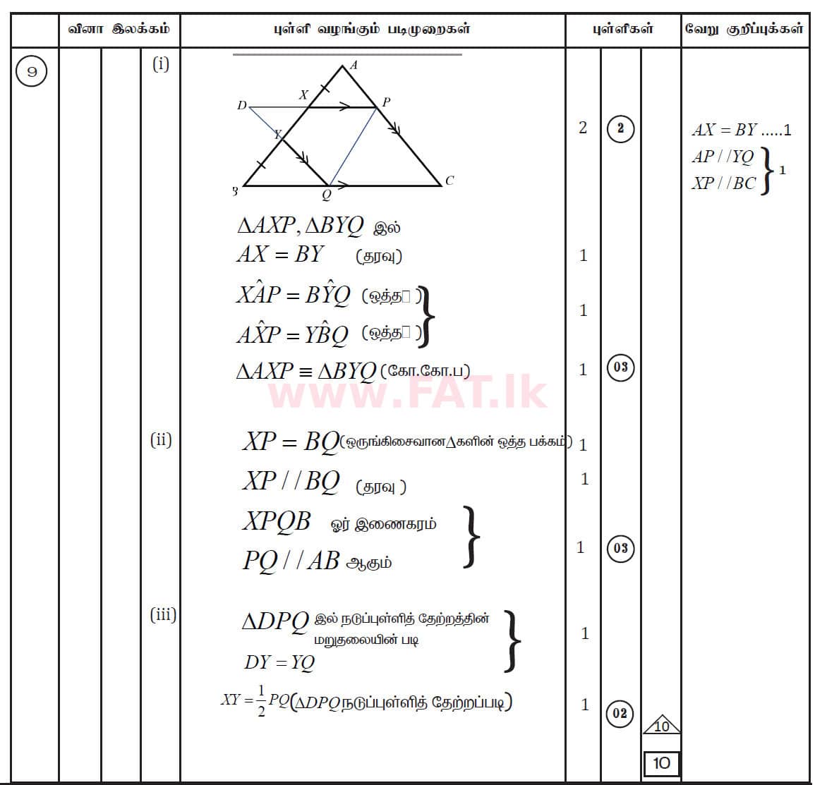 உள்ளூர் பாடத்திட்டம் : சாதாரண நிலை (சா/த) கணிதம் - 2019 டிசம்பர் - தாள்கள் II (தமிழ் மொழிமூலம்) 9 5556