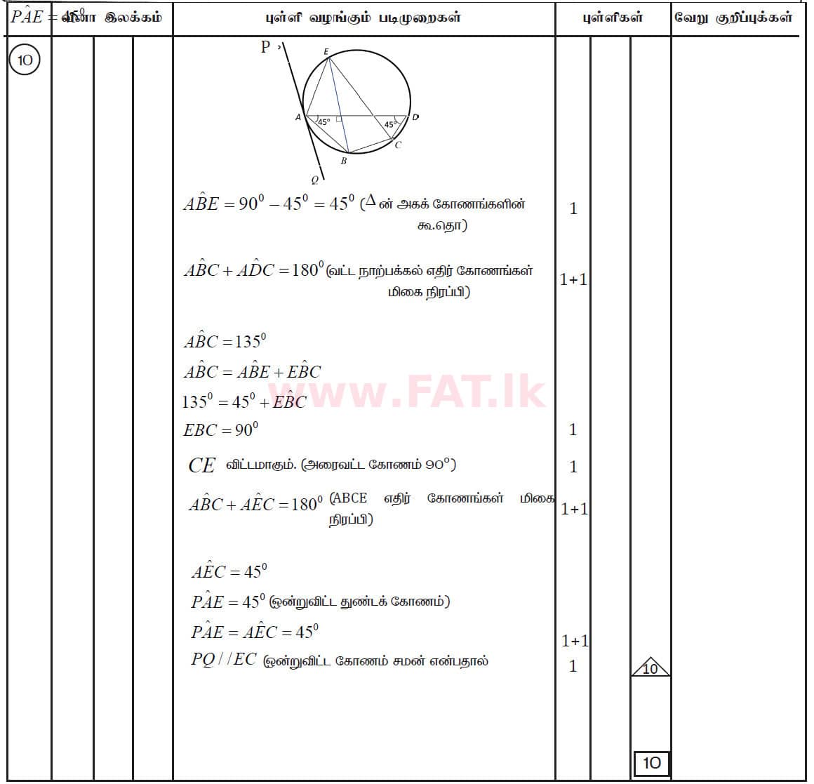 உள்ளூர் பாடத்திட்டம் : சாதாரண நிலை (சா/த) கணிதம் - 2019 டிசம்பர் - தாள்கள் II (தமிழ் மொழிமூலம்) 10 5557