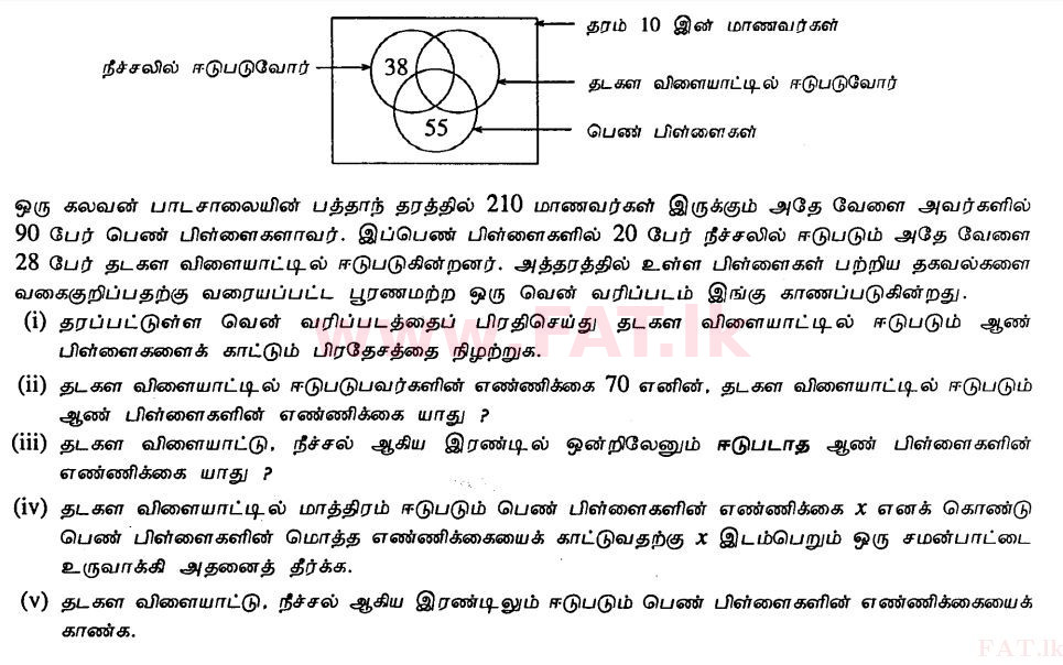 National Syllabus : Ordinary Level (O/L) Mathematics - 2011 December - Paper II B (தமிழ் Medium) 5 1