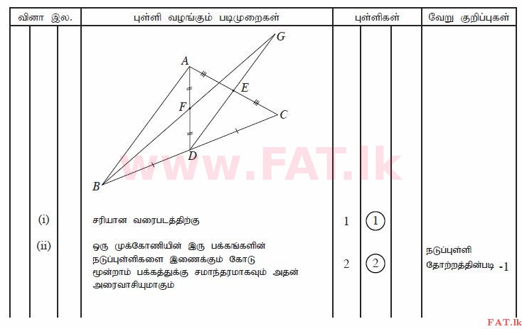 දේශීය විෂය නිර්දේශය : සාමාන්‍ය පෙළ (O/L) ගණිතය - 2011 දෙසැම්බර් - ප්‍රශ්න පත්‍රය II B (தமிழ் මාධ්‍යය) 3 2273