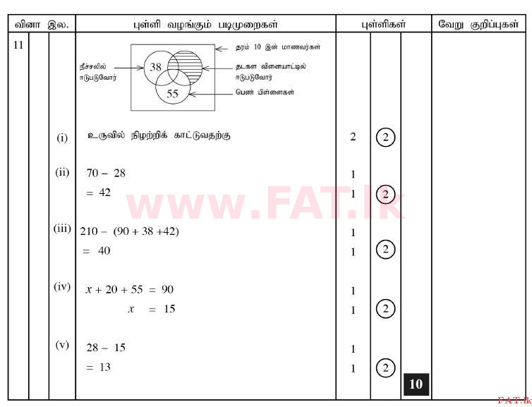 දේශීය විෂය නිර්දේශය : සාමාන්‍ය පෙළ (O/L) ගණිතය - 2011 දෙසැම්බර් - ප්‍රශ්න පත්‍රය II B (தமிழ் මාධ්‍යය) 5 2276