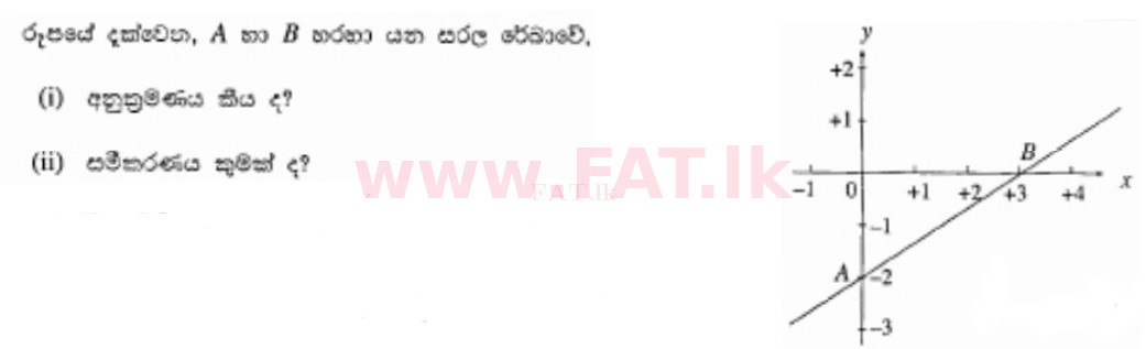 දේශීය විෂය නිර්දේශය : සාමාන්‍ය පෙළ (O/L) ගණිතය - 2011 දෙසැම්බර් - ප්‍රශ්න පත්‍රය I A (සිංහල මාධ්‍යය) 21 1