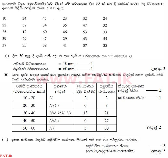 National Syllabus : Ordinary Level (O/L) Mathematics - 2011 December - Paper I B (සිංහල Medium) 5 2140