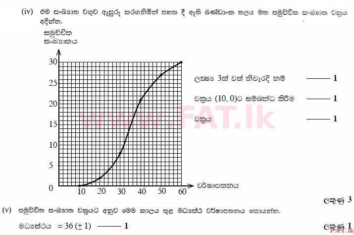දේශීය විෂය නිර්දේශය : සාමාන්‍ය පෙළ (O/L) ගණිතය - 2011 දෙසැම්බර් - ප්‍රශ්න පත්‍රය I B (සිංහල මාධ්‍යය) 5 2141