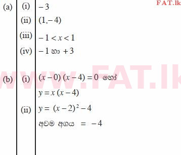 National Syllabus : Ordinary Level (O/L) Mathematics - 2011 December - Paper II A (සිංහල Medium) 2 2144