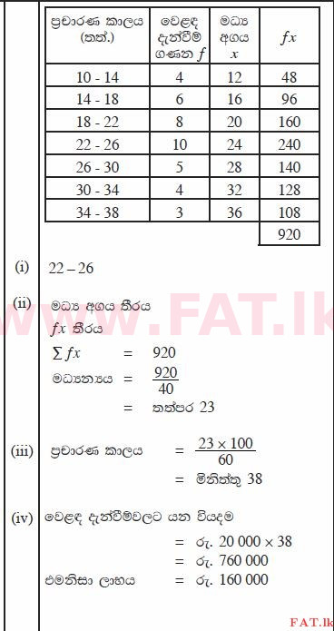 National Syllabus : Ordinary Level (O/L) Mathematics - 2011 December - Paper II A (සිංහල Medium) 5 2147
