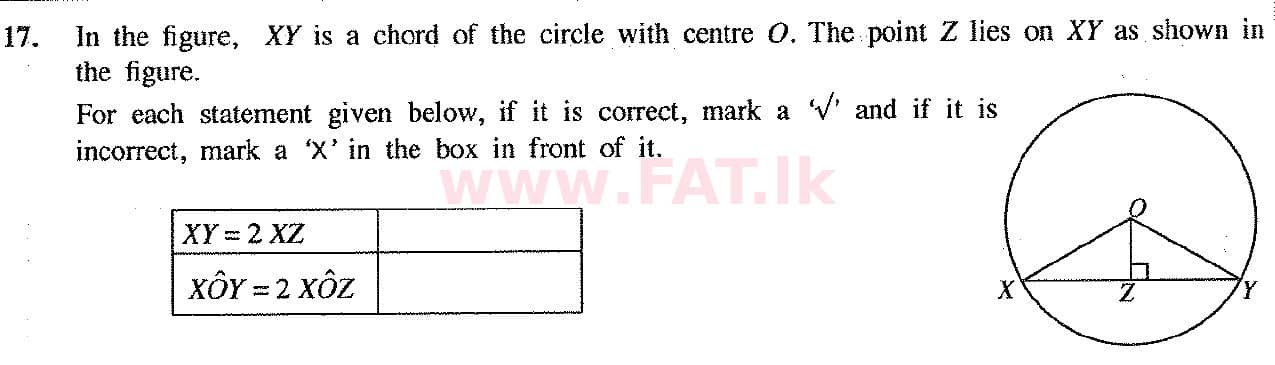 National Syllabus : Ordinary Level (O/L) Mathematics - 2017 December - Paper I (English Medium) 17 1