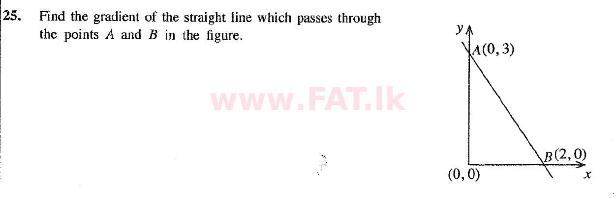National Syllabus : Ordinary Level (O/L) Mathematics - 2017 December - Paper I (English Medium) 25 1