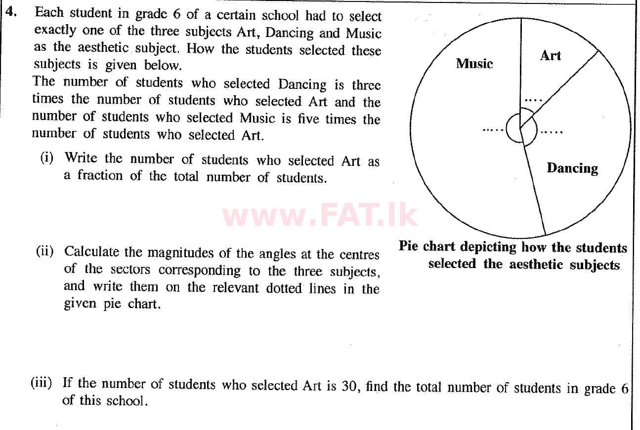 National Syllabus : Ordinary Level (O/L) Mathematics - 2017 December - Paper I (English Medium) 29 1