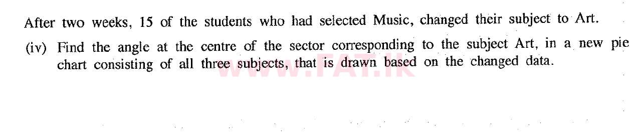 National Syllabus : Ordinary Level (O/L) Mathematics - 2017 December - Paper I (English Medium) 29 2