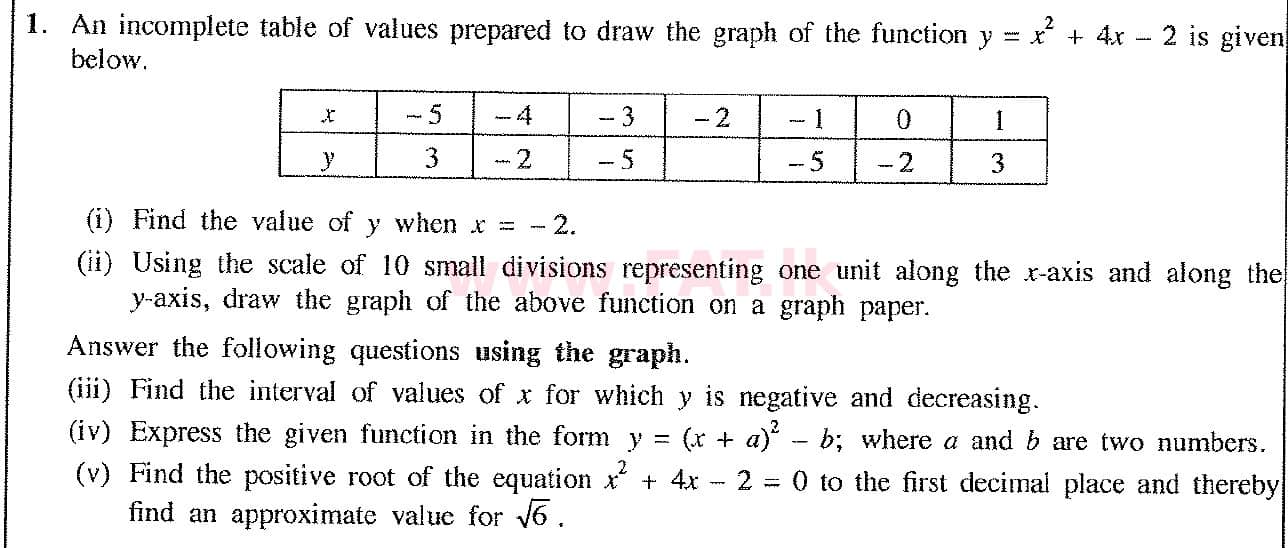 National Syllabus : Ordinary Level (O/L) Mathematics - 2017 December - Paper II (English Medium) 1 1