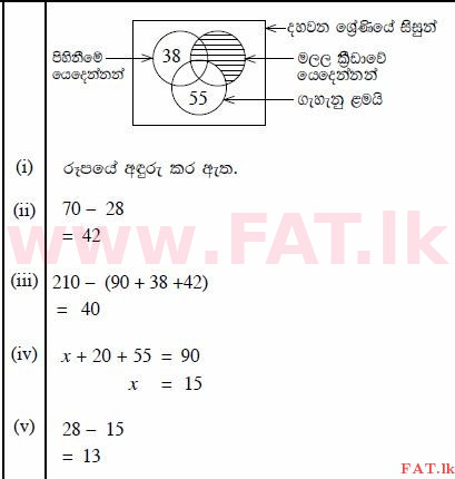உள்ளூர் பாடத்திட்டம் : சாதாரண நிலை (சா/த) கணிதம் - 2011 டிசம்பர் - தாள்கள் II B (සිංහල மொழிமூலம்) 5 2156
