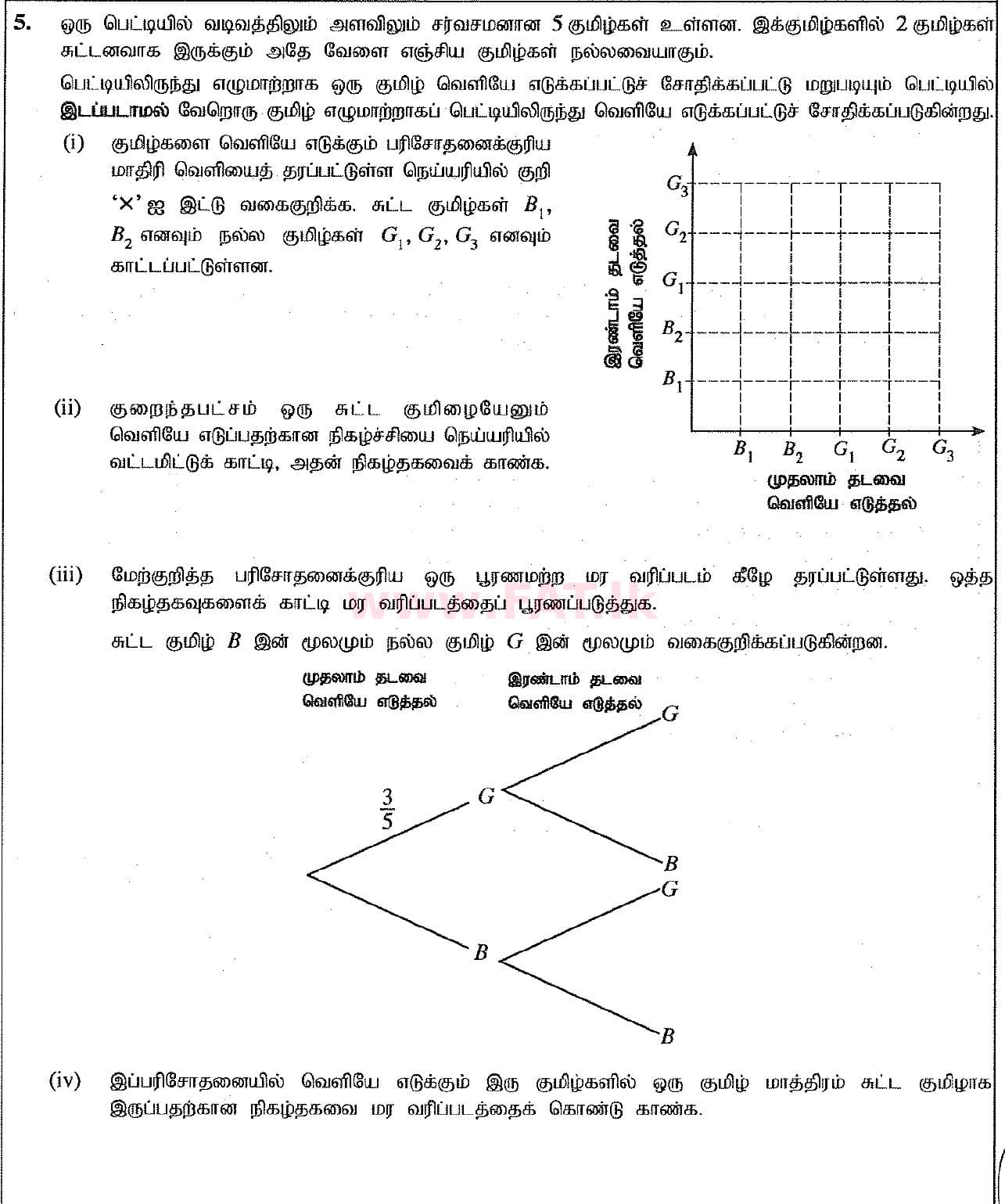 National Syllabus : Ordinary Level (O/L) Mathematics - 2017 December - Paper I (தமிழ் Medium) 30 1