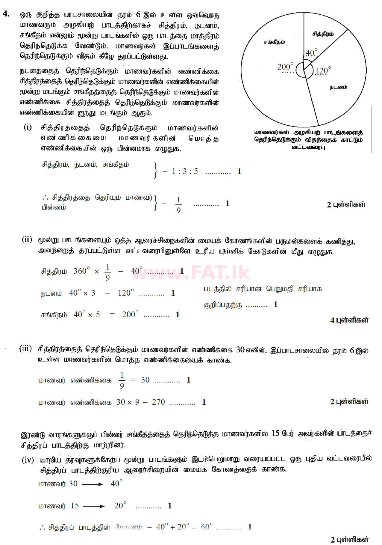 National Syllabus : Ordinary Level (O/L) Mathematics - 2017 December - Paper I (தமிழ் Medium) 29 5340