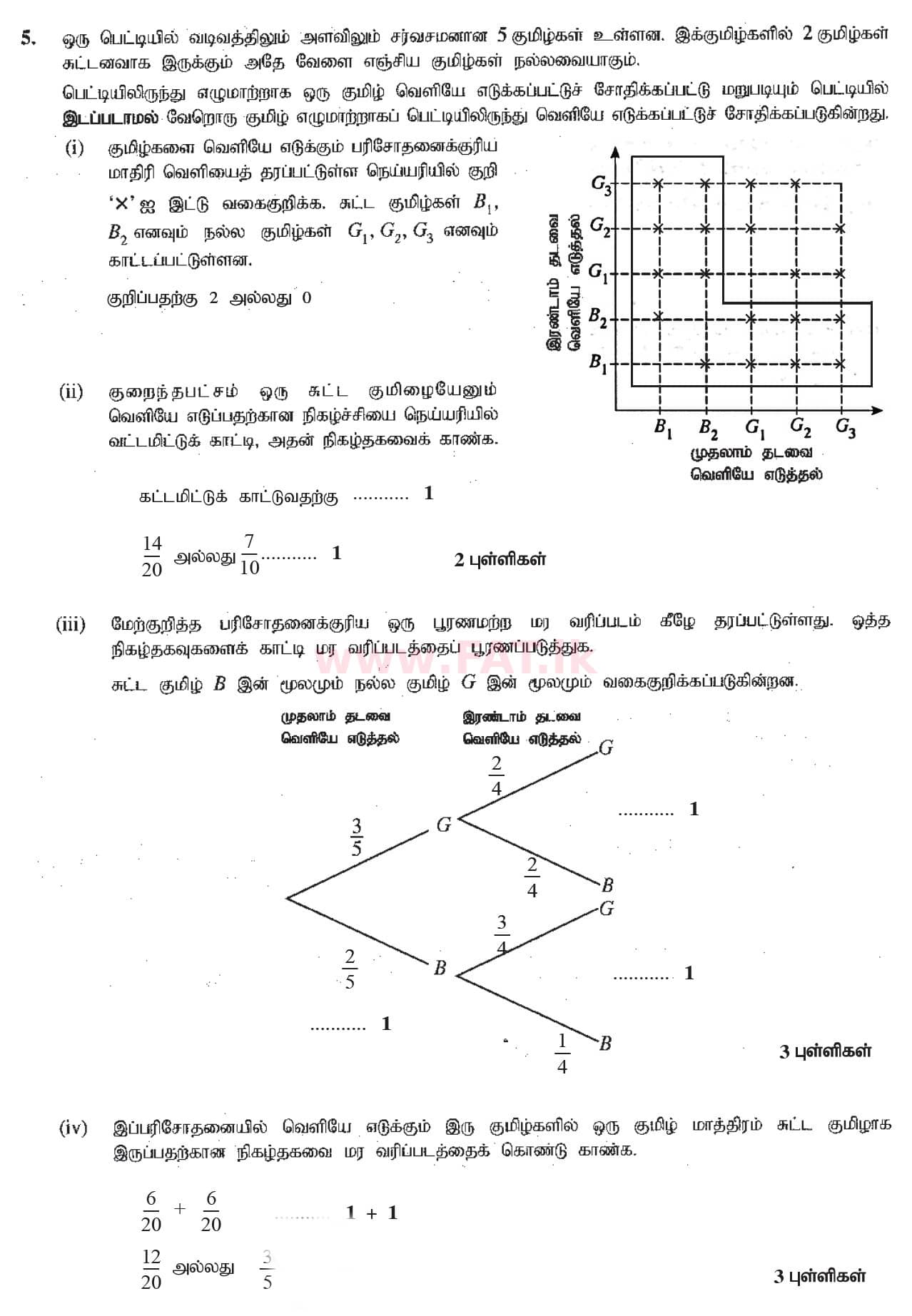 National Syllabus : Ordinary Level (O/L) Mathematics - 2017 December - Paper I (தமிழ் Medium) 30 5341