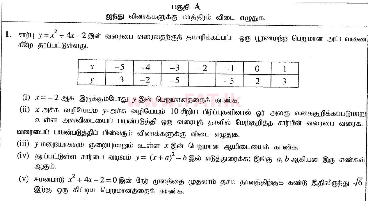 National Syllabus : Ordinary Level (O/L) Mathematics - 2017 December - Paper II (தமிழ் Medium) 1 1