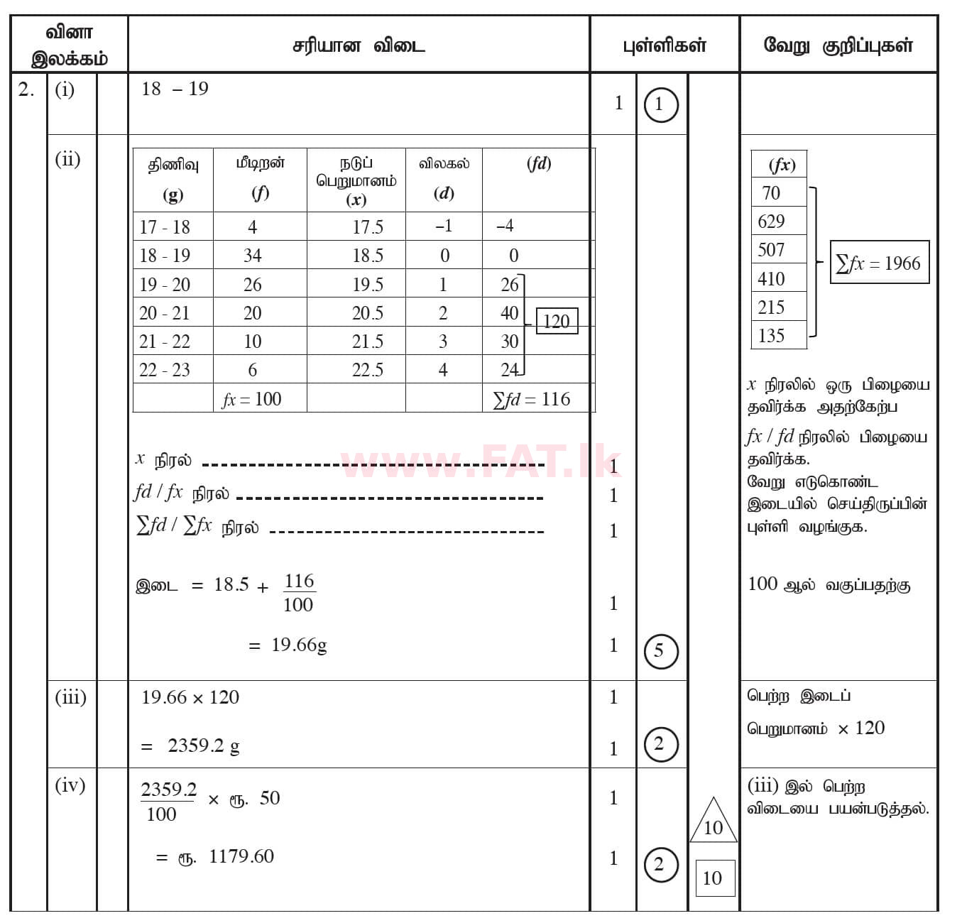 National Syllabus : Ordinary Level (O/L) Mathematics - 2017 December - Paper II (தமிழ் Medium) 2 5344