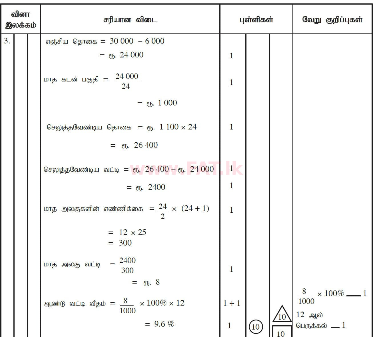 National Syllabus : Ordinary Level (O/L) Mathematics - 2017 December - Paper II (தமிழ் Medium) 3 5345