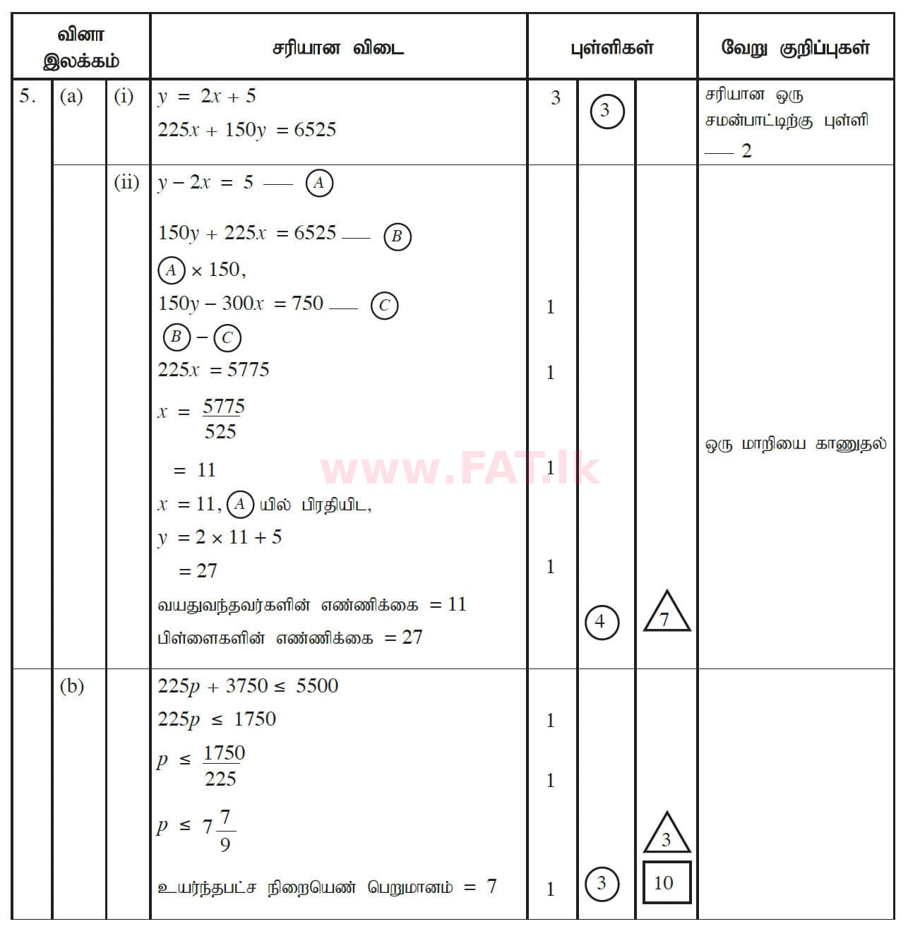 National Syllabus : Ordinary Level (O/L) Mathematics - 2017 December - Paper II (தமிழ் Medium) 5 5347