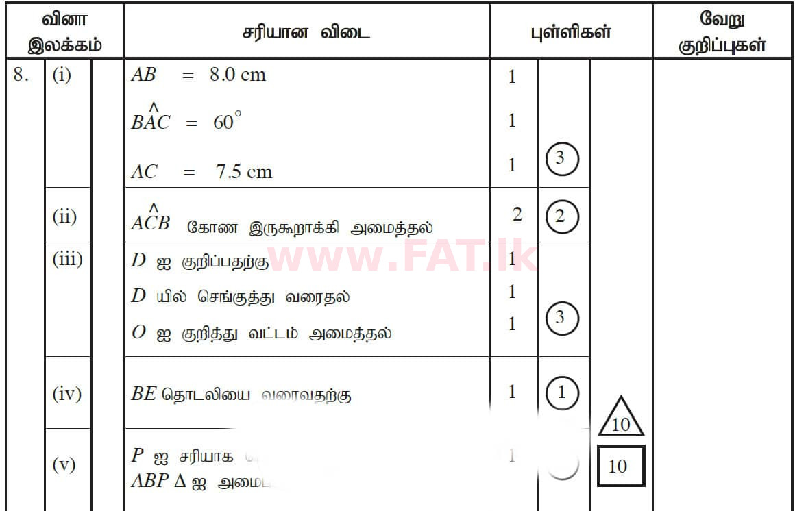 National Syllabus : Ordinary Level (O/L) Mathematics - 2017 December - Paper II (தமிழ் Medium) 8 5350