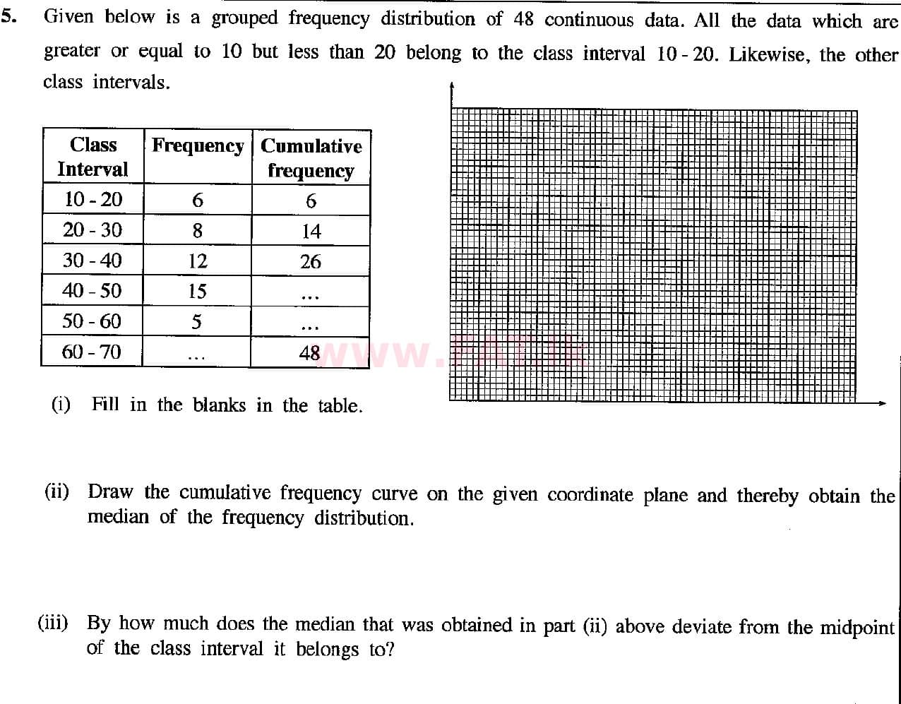 දේශීය විෂය නිර්දේශය : සාමාන්‍ය පෙළ (O/L) ගණිතය - 2018 දෙසැම්බර් - ප්‍රශ්න පත්‍රය I (English මාධ්‍යය) 30 1