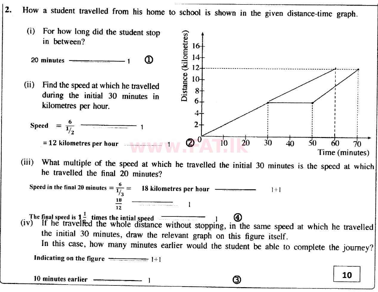 දේශීය විෂය නිර්දේශය : සාමාන්‍ය පෙළ (O/L) ගණිතය - 2018 දෙසැම්බර් - ප්‍රශ්න පත්‍රය I (English මාධ්‍යය) 27 5452