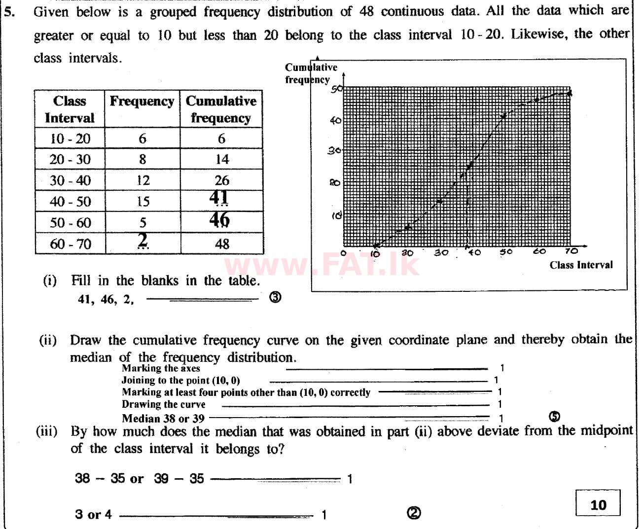දේශීය විෂය නිර්දේශය : සාමාන්‍ය පෙළ (O/L) ගණිතය - 2018 දෙසැම්බර් - ප්‍රශ්න පත්‍රය I (English මාධ්‍යය) 30 5456