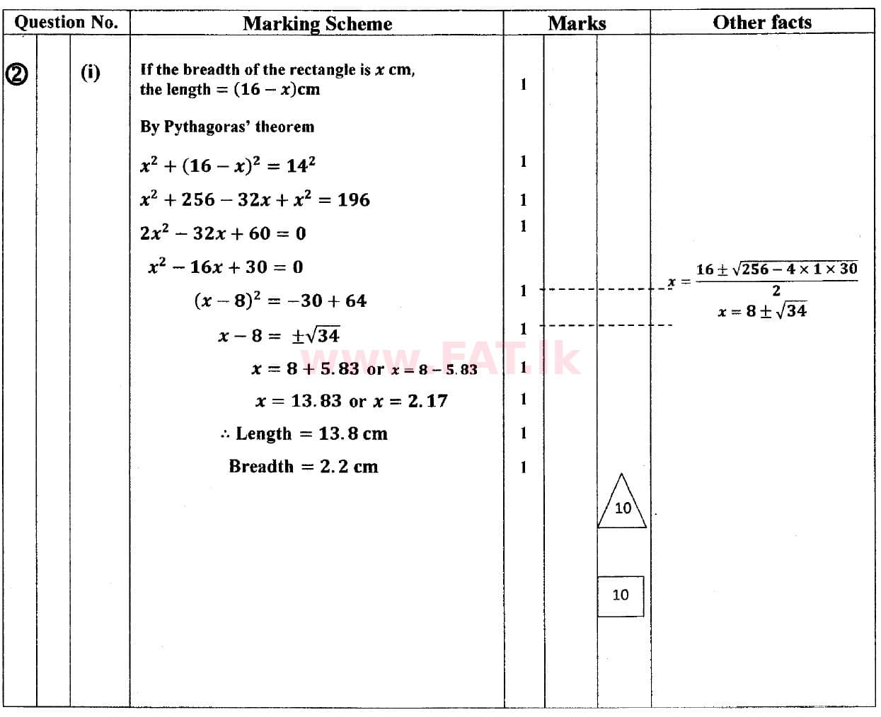 National Syllabus : Ordinary Level (O/L) Mathematics - 2018 December - Paper II (English Medium) 2 5458