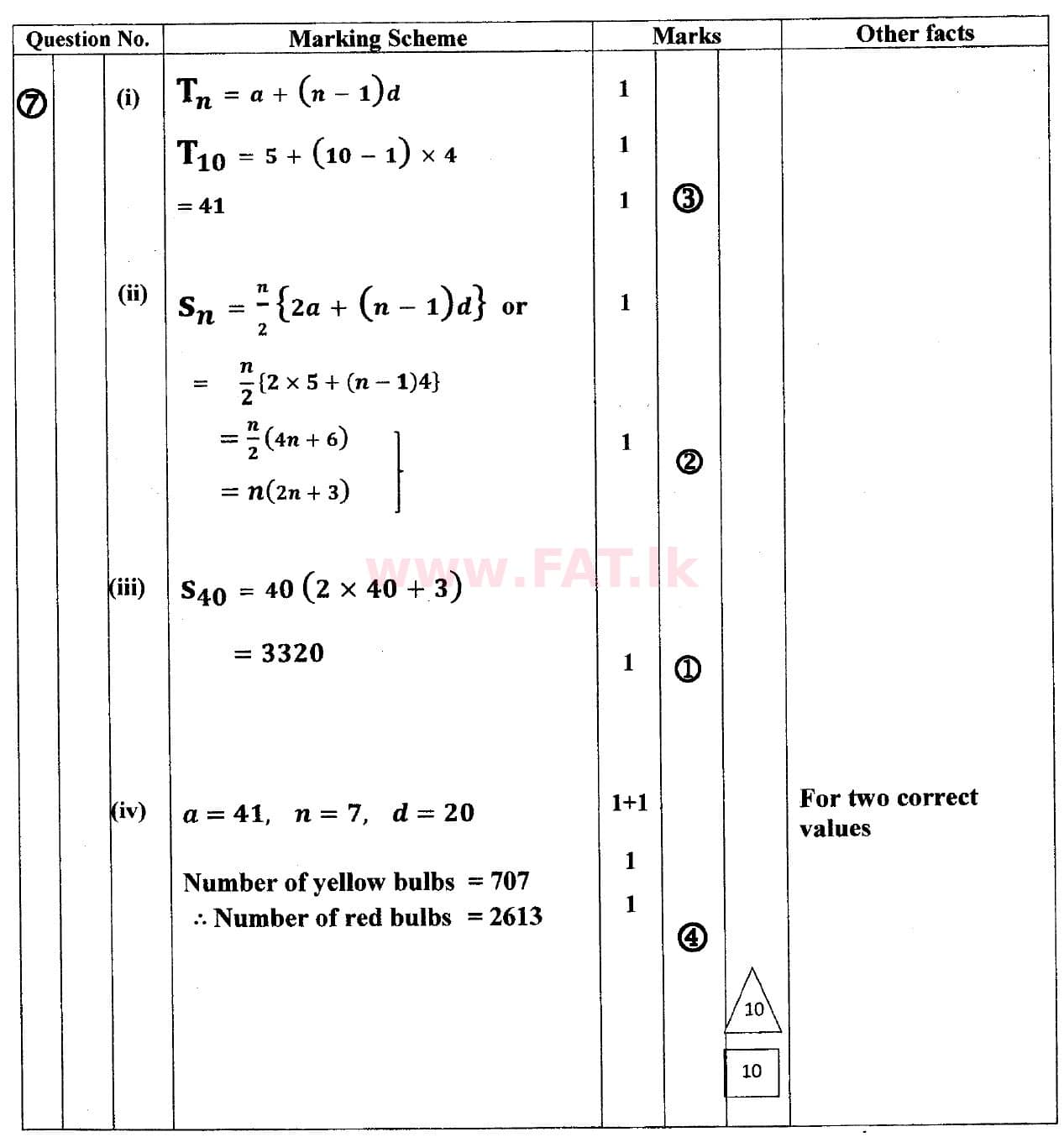 National Syllabus : Ordinary Level (O/L) Mathematics - 2018 December - Paper II (English Medium) 7 5464