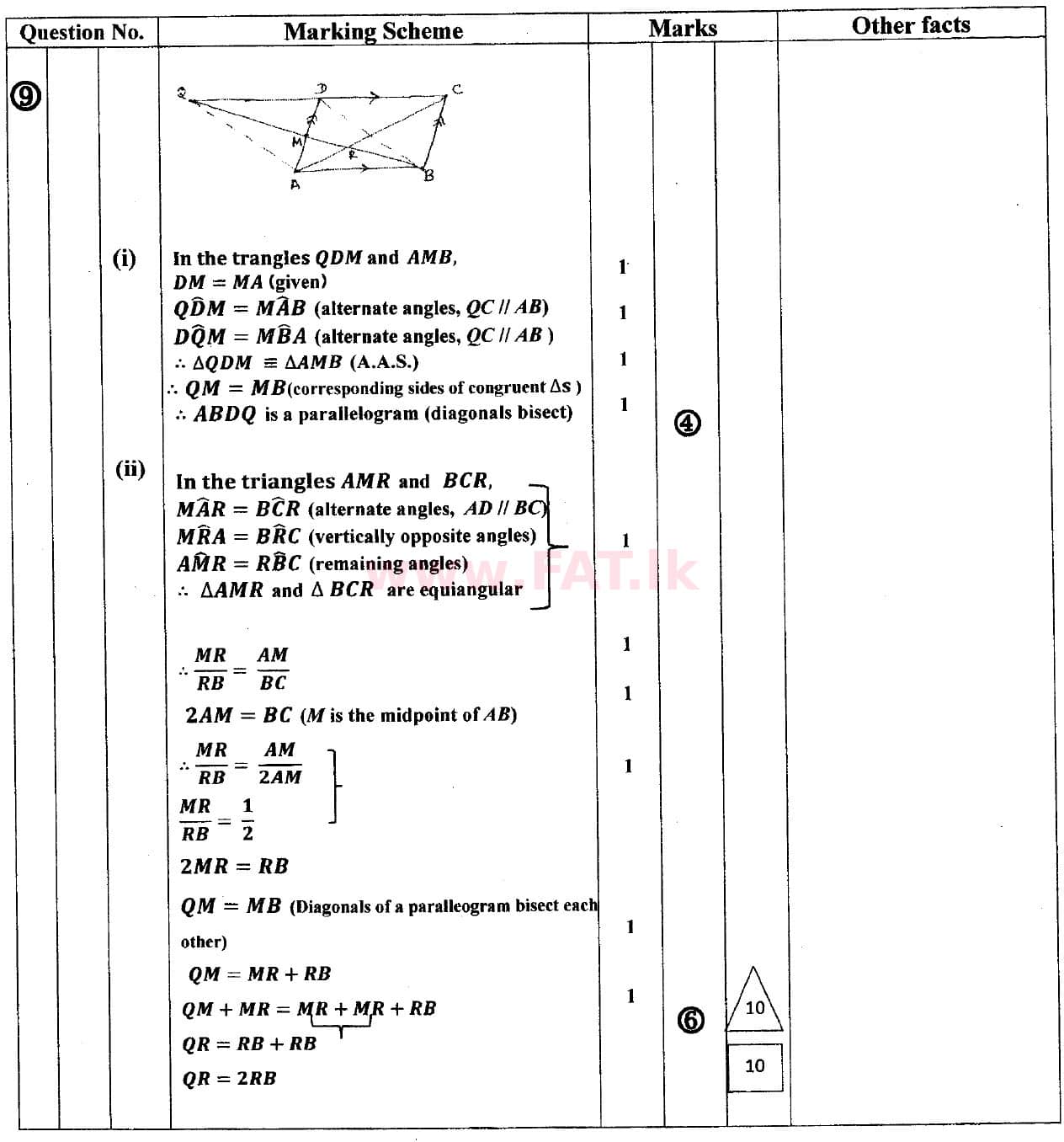 National Syllabus : Ordinary Level (O/L) Mathematics - 2018 December - Paper II (English Medium) 9 5466