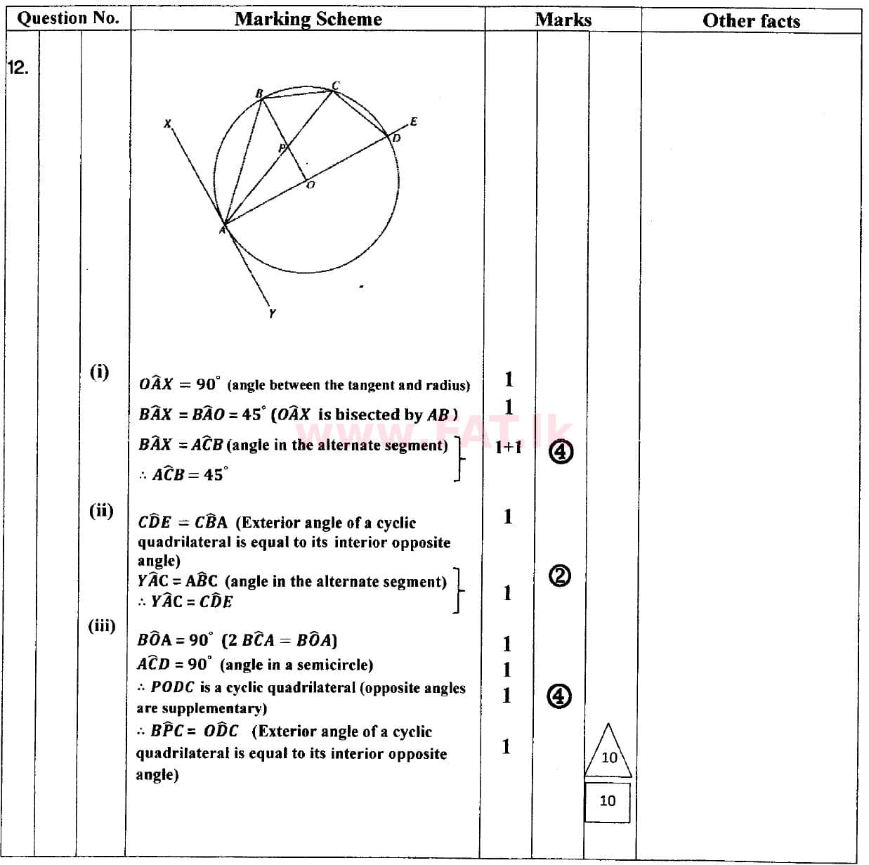 National Syllabus : Ordinary Level (O/L) Mathematics - 2018 December - Paper II (English Medium) 12 5469