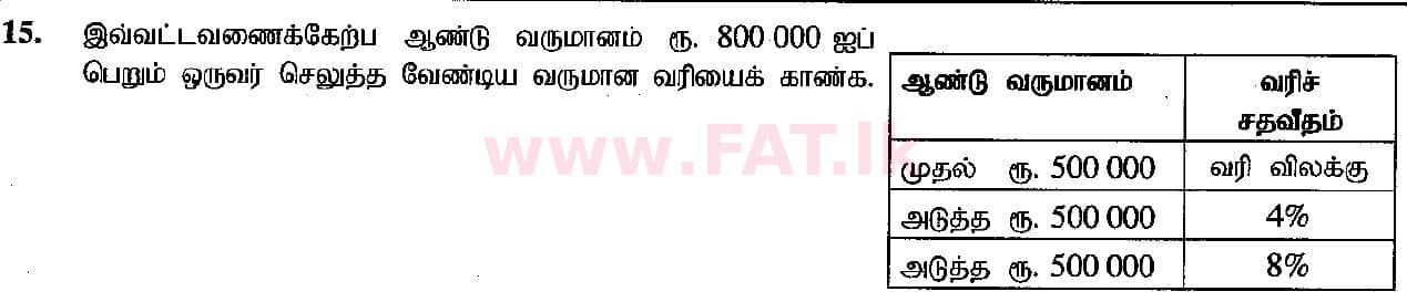 දේශීය විෂය නිර්දේශය : සාමාන්‍ය පෙළ (O/L) ගණිතය - 2018 දෙසැම්බර් - ප්‍රශ්න පත්‍රය I (தமிழ் මාධ්‍යය) 15 1