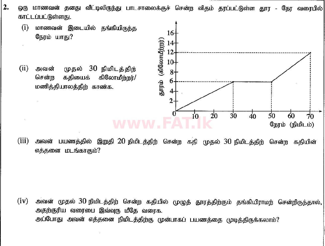 දේශීය විෂය නිර්දේශය : සාමාන්‍ය පෙළ (O/L) ගණිතය - 2018 දෙසැම්බර් - ප්‍රශ්න පත්‍රය I (தமிழ் මාධ්‍යය) 27 1