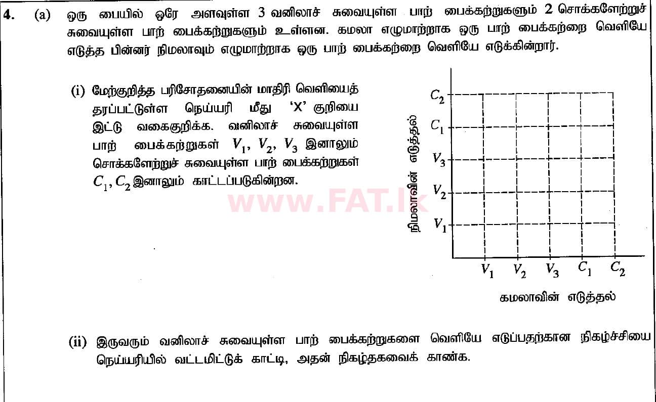 உள்ளூர் பாடத்திட்டம் : சாதாரண நிலை (சா/த) கணிதம் - 2018 டிசம்பர் - தாள்கள் I (தமிழ் மொழிமூலம்) 29 1
