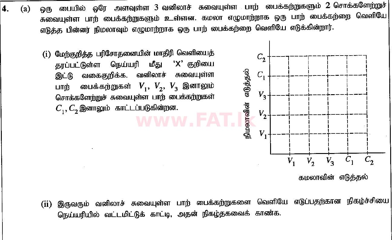 National Syllabus : Ordinary Level (O/L) Mathematics - 2018 December - Paper I (தமிழ் Medium) 29 1