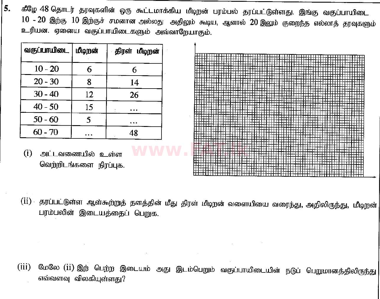 உள்ளூர் பாடத்திட்டம் : சாதாரண நிலை (சா/த) கணிதம் - 2018 டிசம்பர் - தாள்கள் I (தமிழ் மொழிமூலம்) 30 1