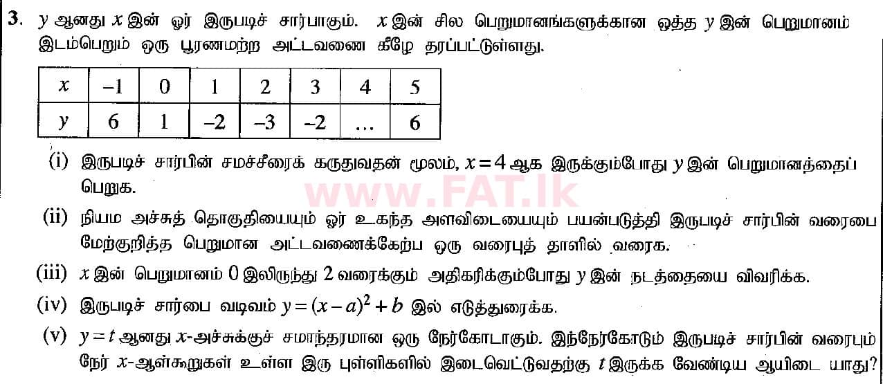 உள்ளூர் பாடத்திட்டம் : சாதாரண நிலை (சா/த) கணிதம் - 2018 டிசம்பர் - தாள்கள் II (தமிழ் மொழிமூலம்) 3 1