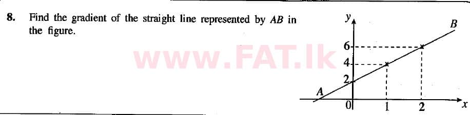 National Syllabus : Ordinary Level (O/L) Mathematics - 2019 December - Paper I (English Medium) 8 1