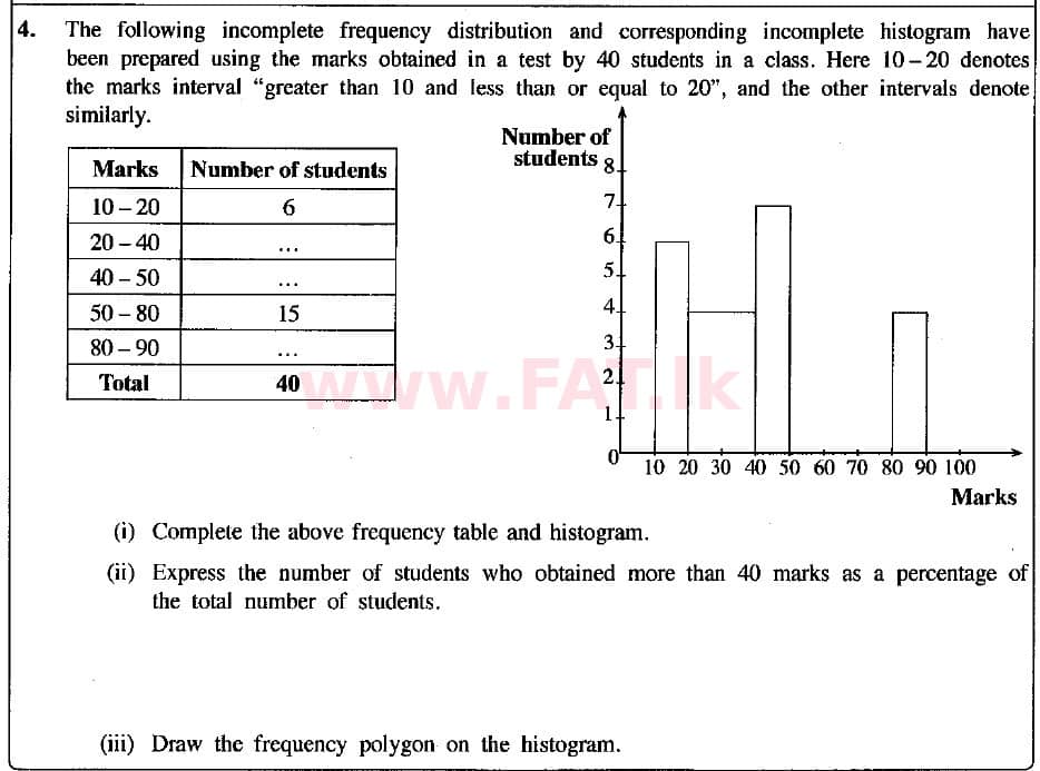 National Syllabus : Ordinary Level (O/L) Mathematics - 2019 December - Paper I (English Medium) 29 1