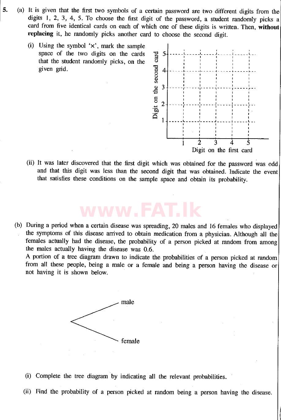 National Syllabus : Ordinary Level (O/L) Mathematics - 2019 December - Paper I (English Medium) 30 1