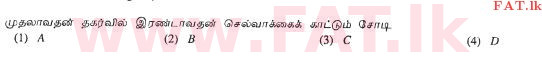 National Syllabus : Ordinary Level (O/L) History - 2011 December - Paper I (தமிழ் Medium) 36 2