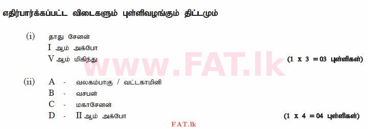 National Syllabus : Ordinary Level (O/L) History - 2010 December - Paper II (தமிழ் Medium) 3 2406